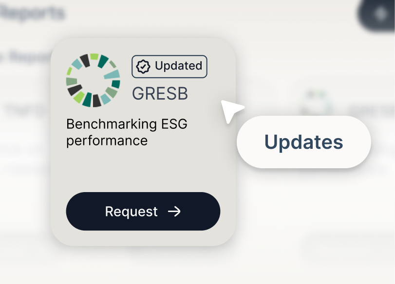 User interface card showing GRESB benchmarking ESG performance with a label 'Updated' and a button labeled 'Request'.