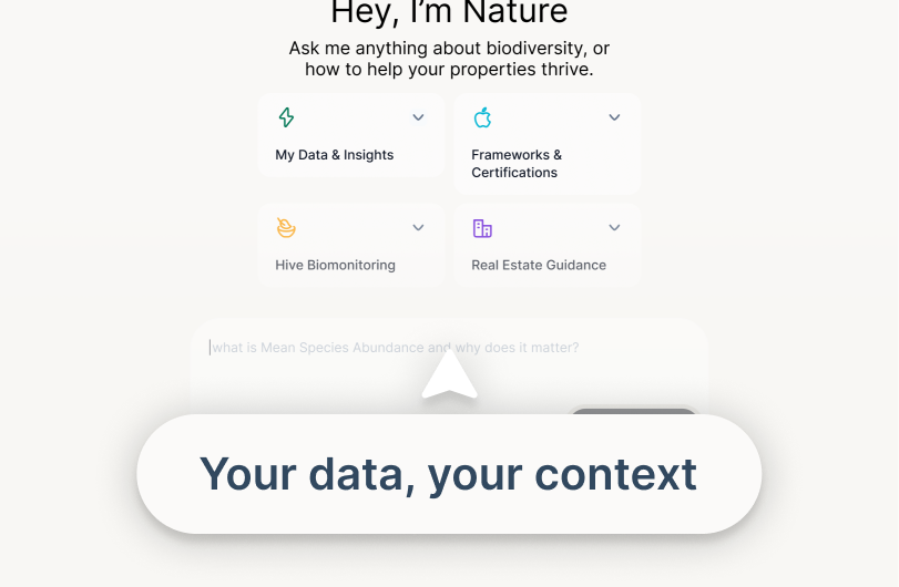 Interface with options for My Data & Insights, Frameworks & Certifications, Hive Biomonitoring, and Real Estate Guidance above a button labeled 'Your data, your context'.