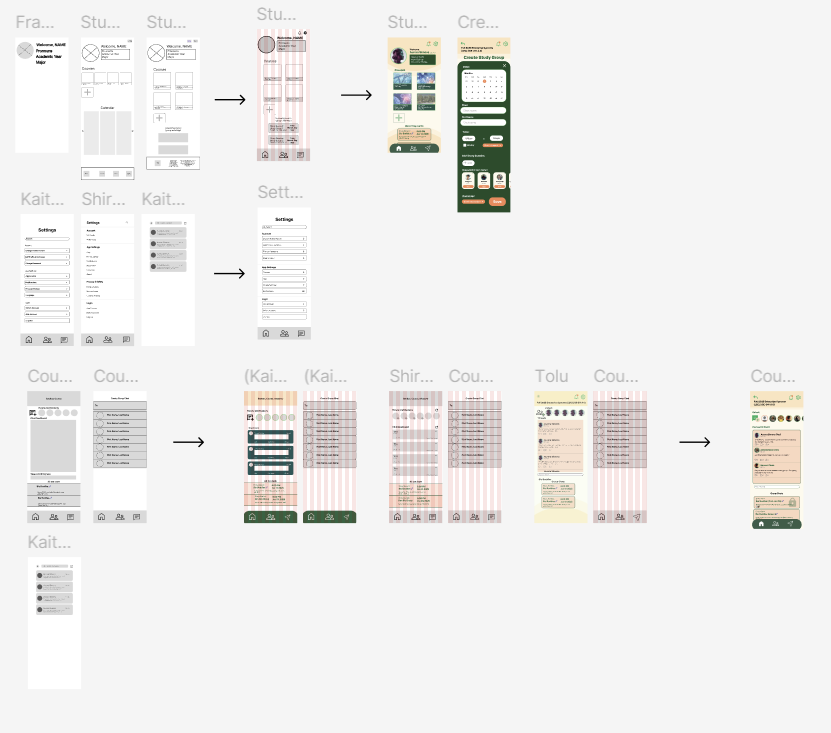 Study Buddies Design Process