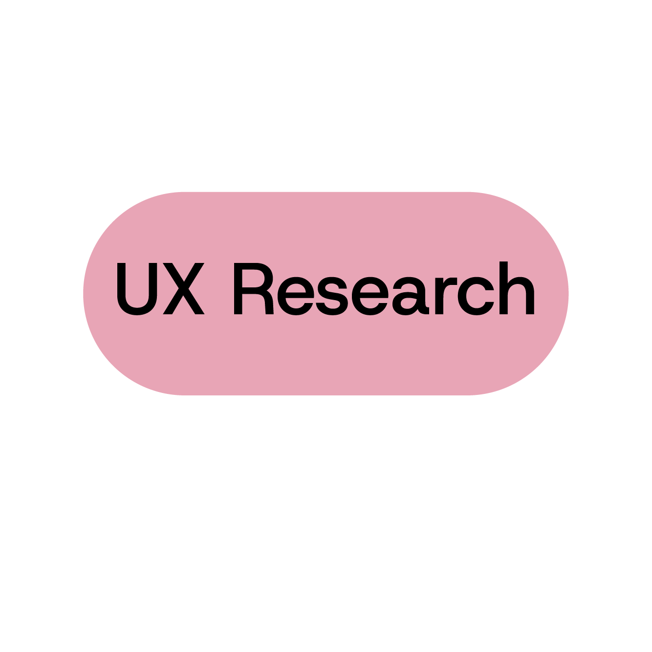 UX Research Description