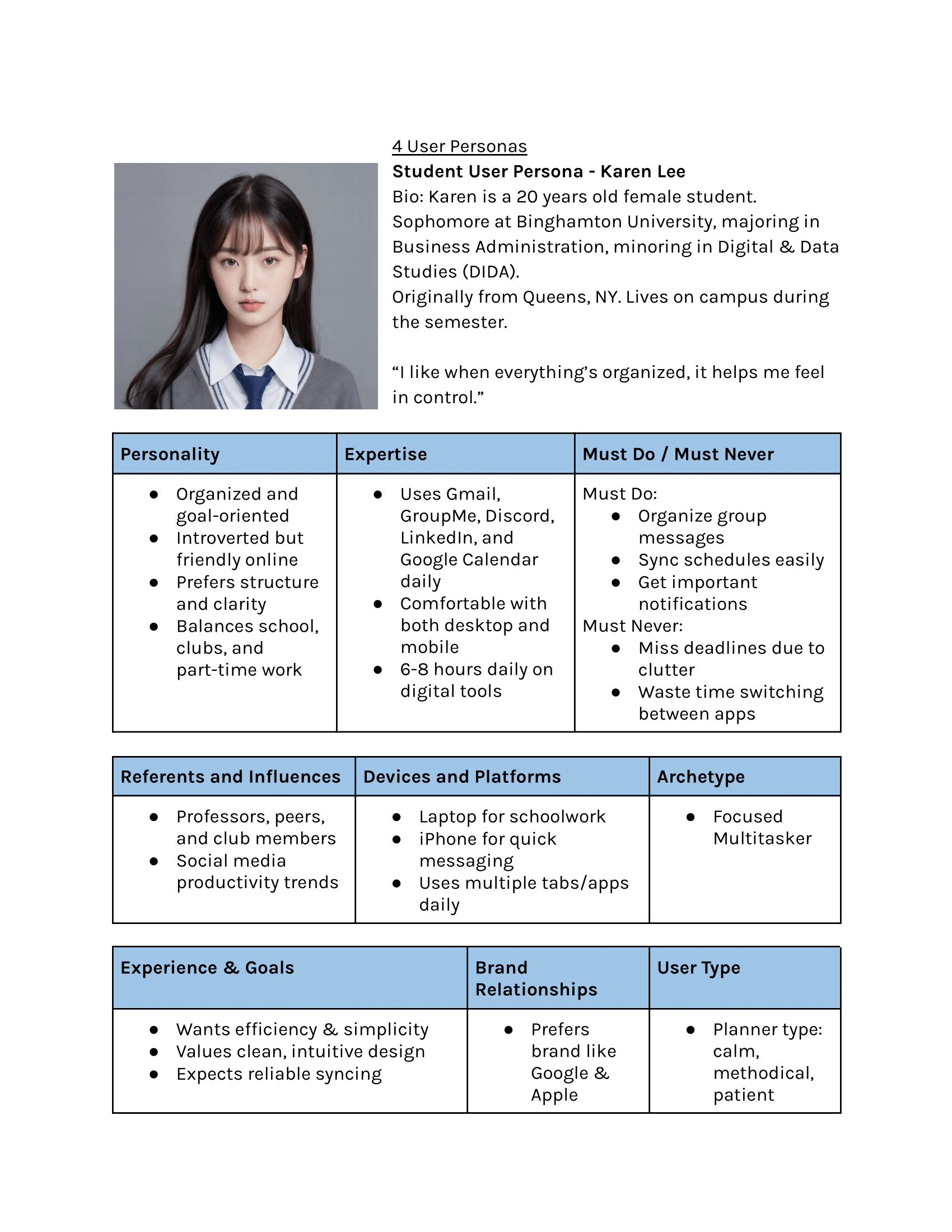 User Persona 1