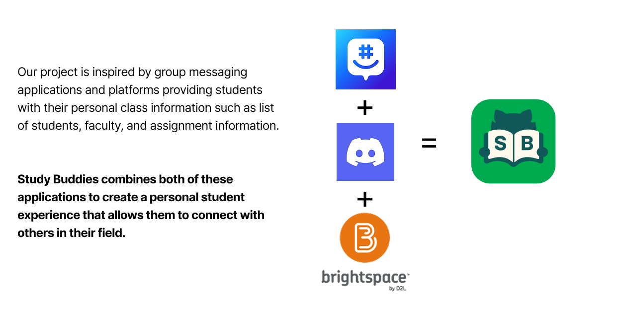 Study Buddy Image