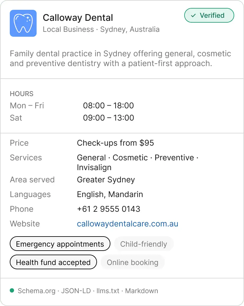 Aiprobase verified profile card for Calloway Dental, a family dental practice in Sydney