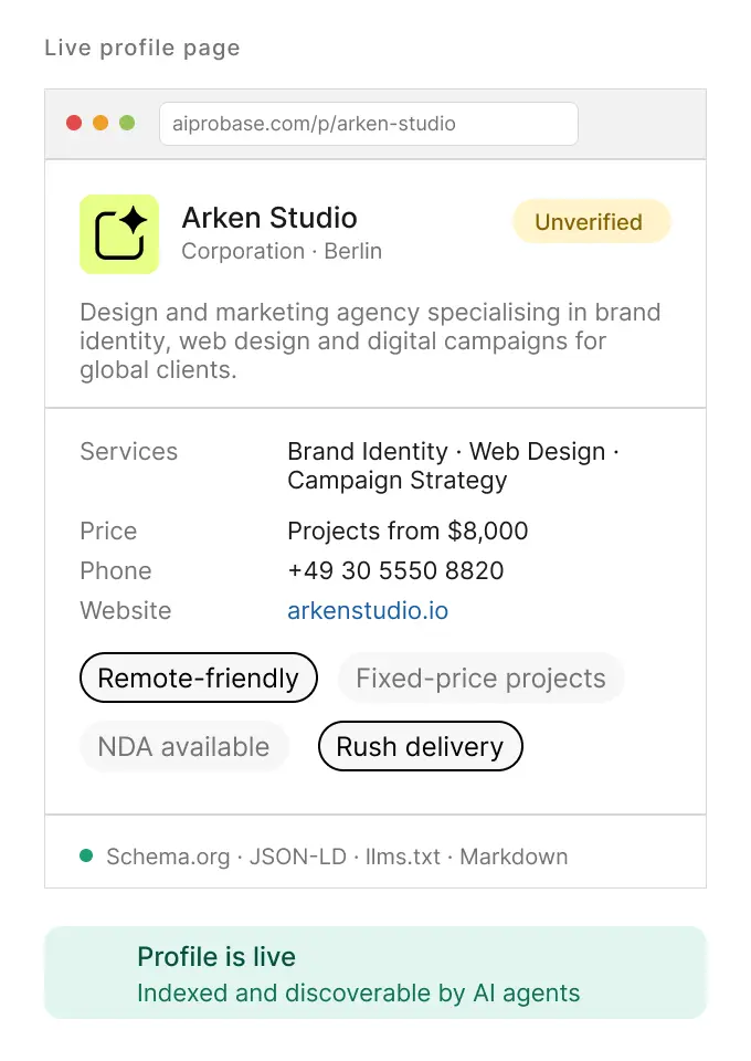 Live Aiprobase profile page for a business, marked Unverified, showing services, pricing and contact details, with a "Profile is live — indexed and discoverable by AI agents" confirmation.