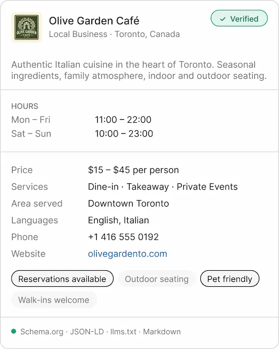 Aiprobase verified profile card for Olive Garden Café, a local restaurant in Toronto