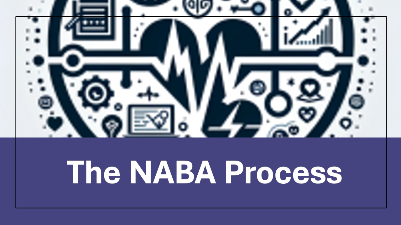 The NABA Blueprint: Redefining BDR Success in Demand Generation