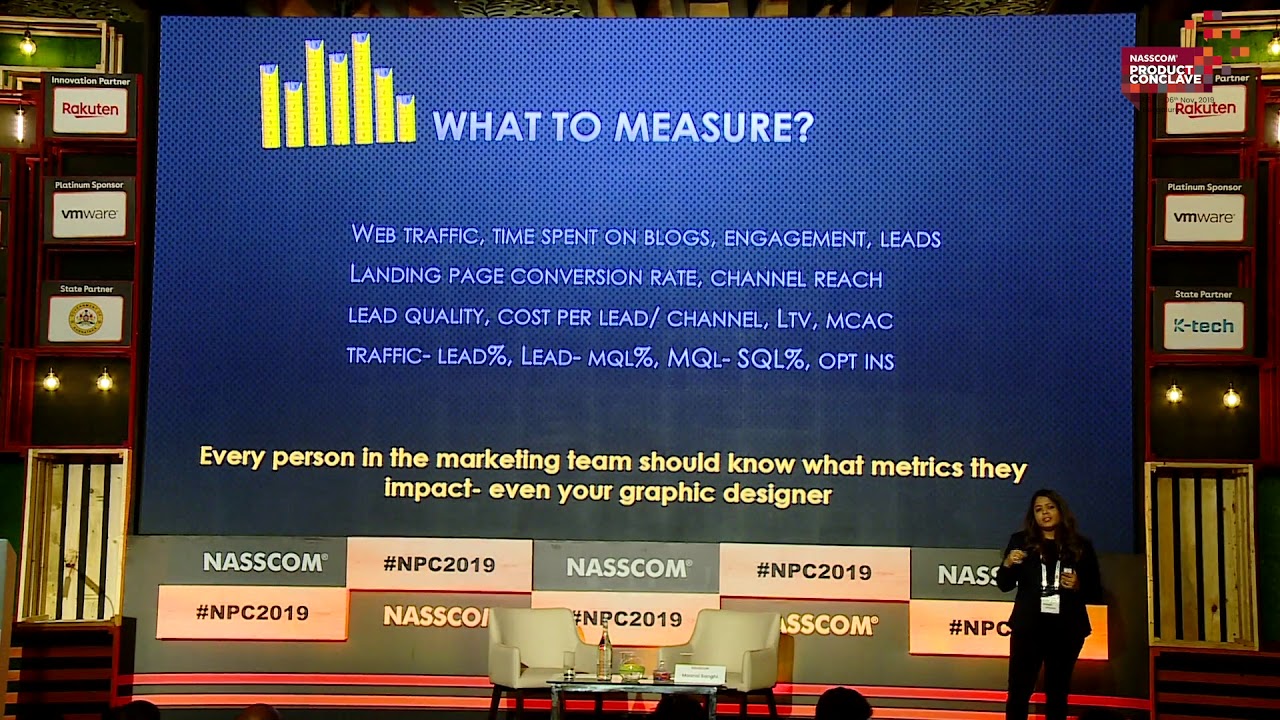 Inbound Product Marketing and Inside Sales