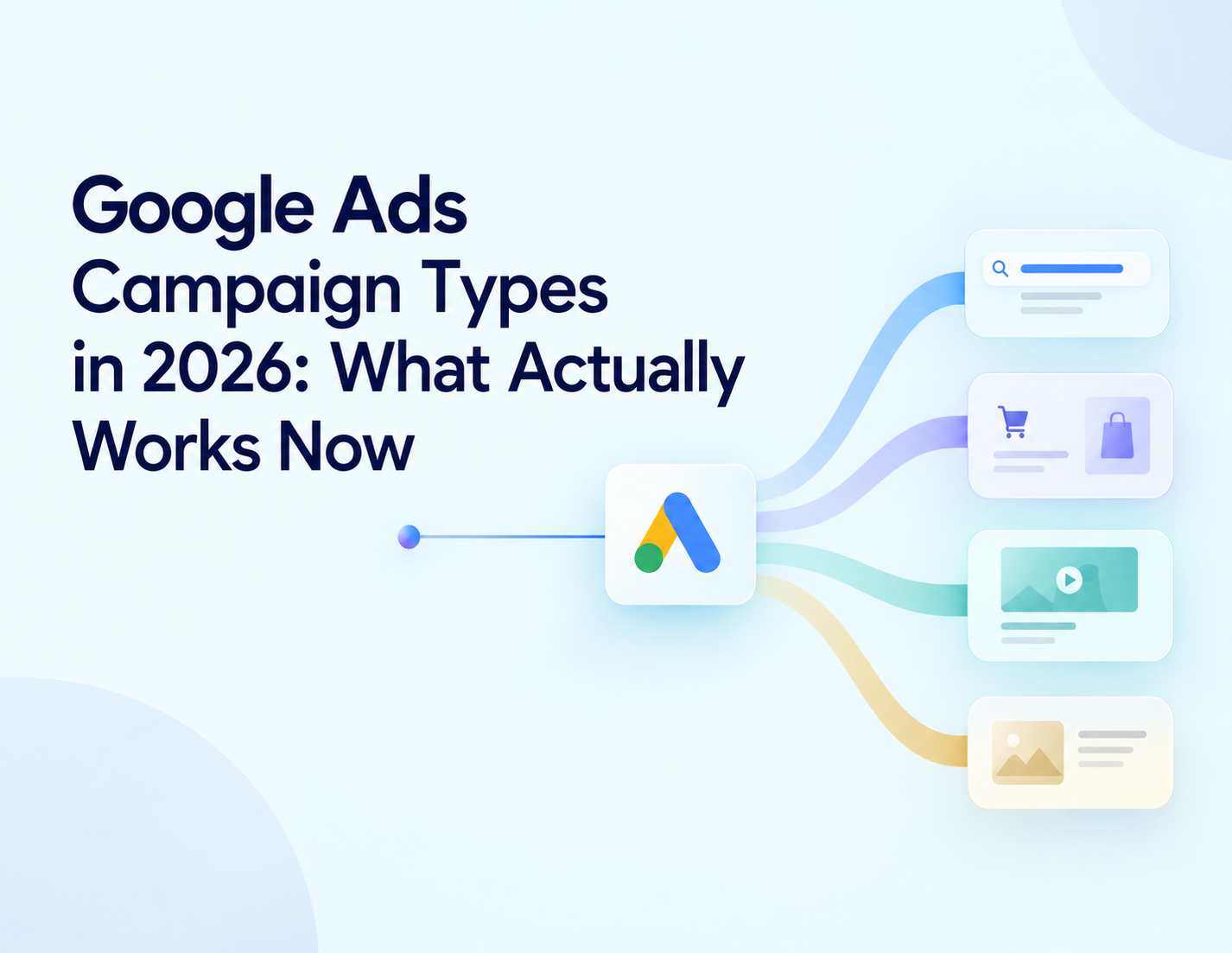 Google Ads Campaign Types in 2026: What Actually Works Now