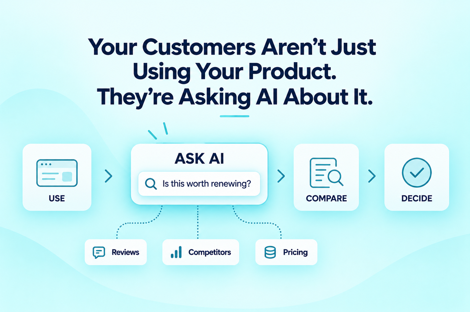 Your Customers Are Already Asking AI Whether to Renew