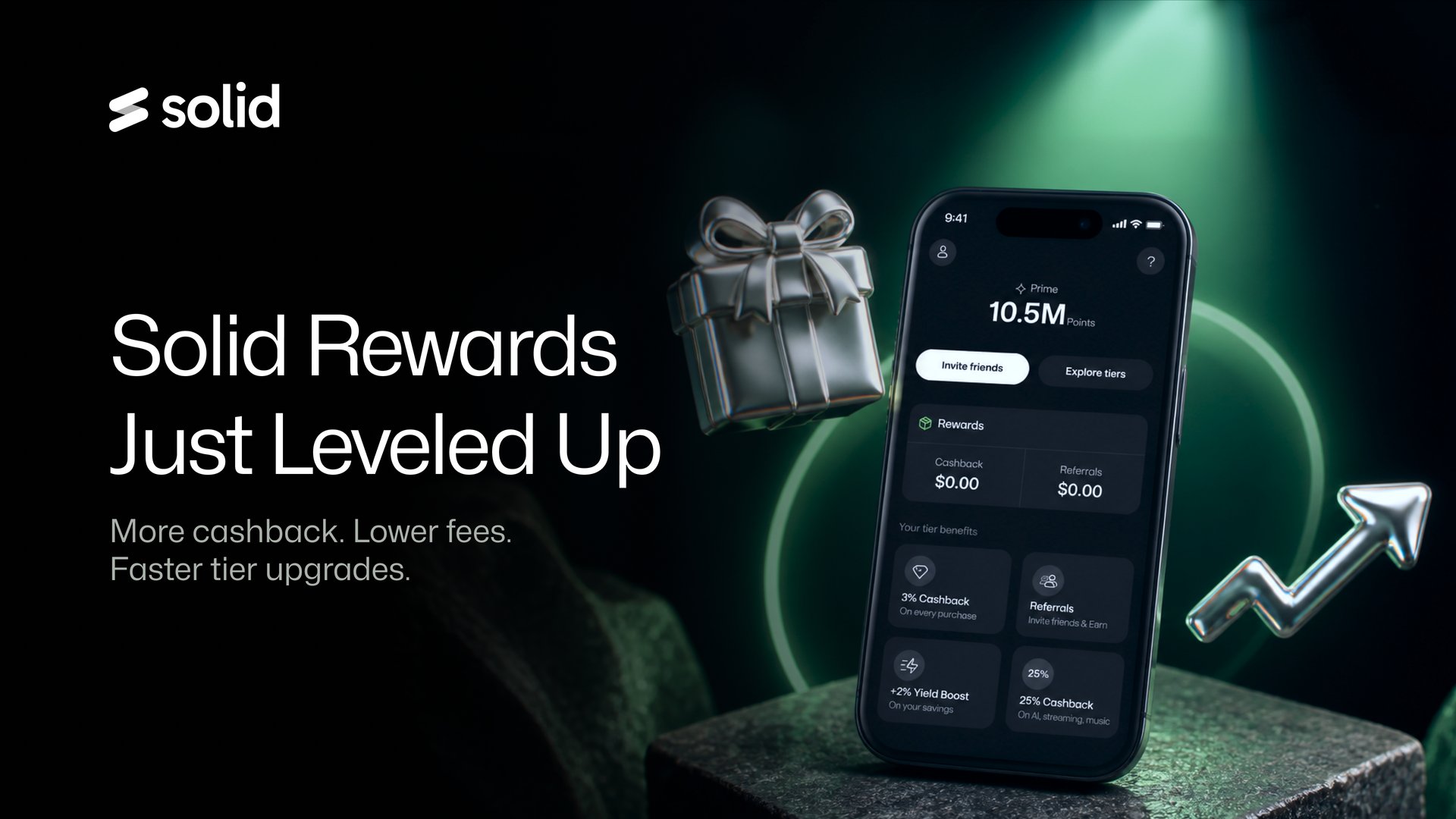 Solid Rewards just leveled up