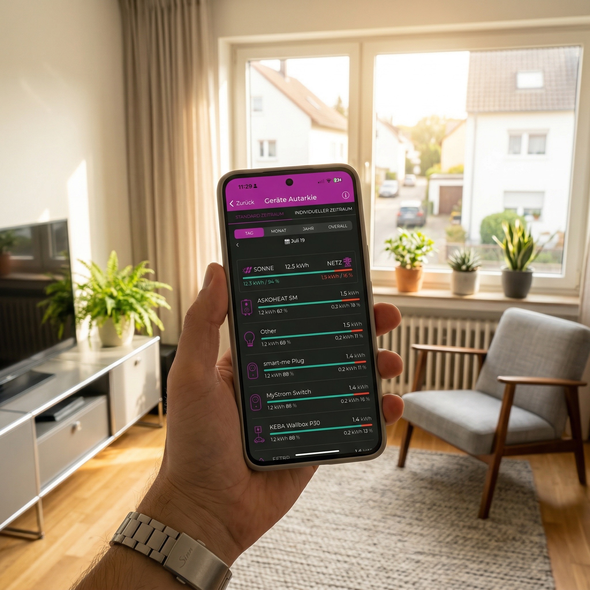 Rennergy Service — Konfiguration und Einstellung