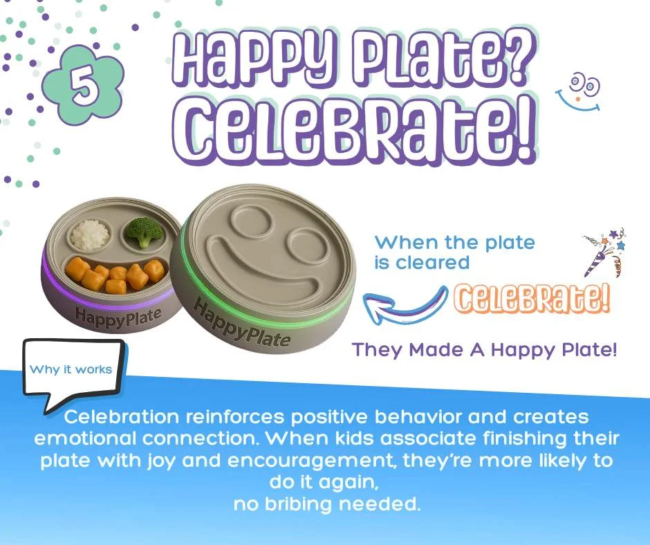 Interactive Happy Plate featuring compartments filled with healthy foods and colorful LED lights that celebrate when the meal is finished, promoting positive mealtime behaviors and encouraging children to eat happily.