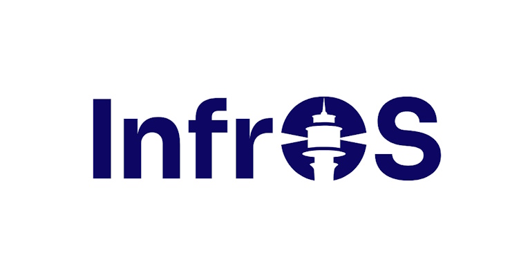 InfrOS: Automated Logical and Physical Cloud Architecture Generation and Emulation