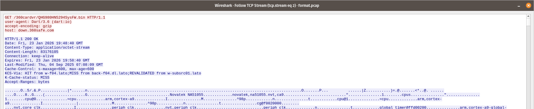 network traffic