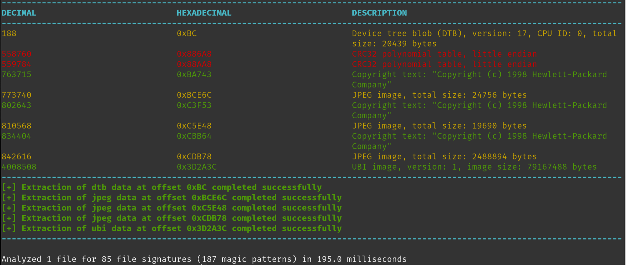 Local file system