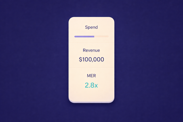 Dashboard e-commerce affichant les indicateurs clés Spend, Revenue et MER pour analyser la performance globale des campagnes publicitaires Shopify.