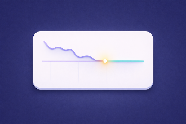Graphique de performance publicitaire montrant l’évolution du MER dans le temps pour détecter une baisse de rentabilité des campagnes Meta Ads.