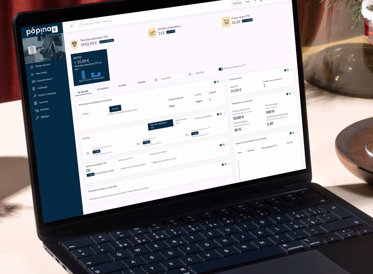 suivi des performances grâce à des tableaux de bord et KPI pour commerçants