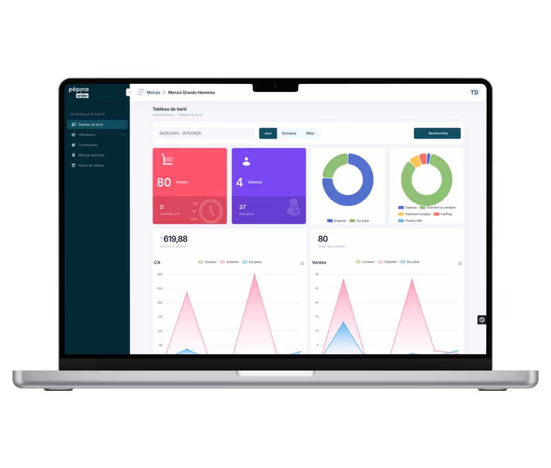 back office suivi click and collect