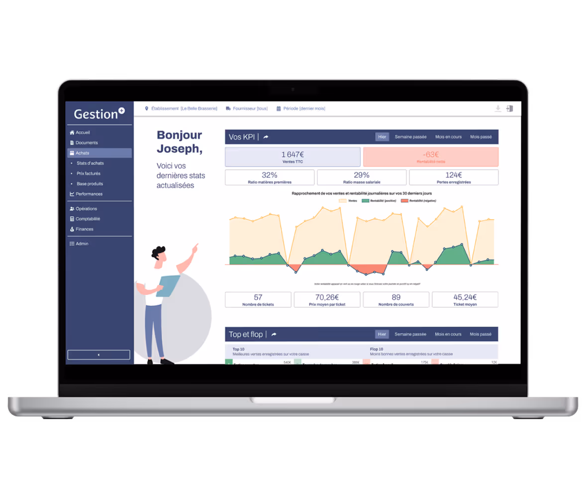suivi de la performance d'un restaurant grâce au logiciel Gestion+ synchronisé avec caisse enregistreuse et tableaux de bord intégrés