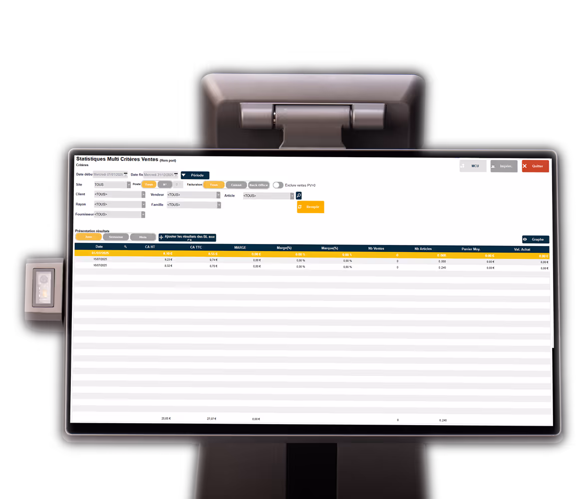 Tableau de comparaison des statistiques de vente multi-sites depuis une caisse enregistreuse Popina K