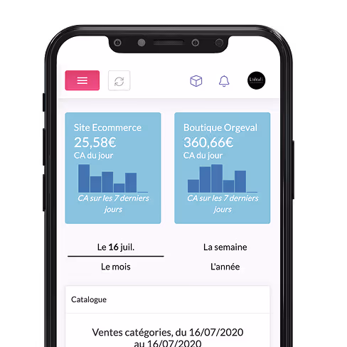 Écran de smartphone affichant le tableau de bord des ventes avec chiffres d'affaires de 25,58€ pour Site Ecommerce et 360,66€ pour Boutique Orgeval, graphiques des 7 derniers jours, et sélection de date.