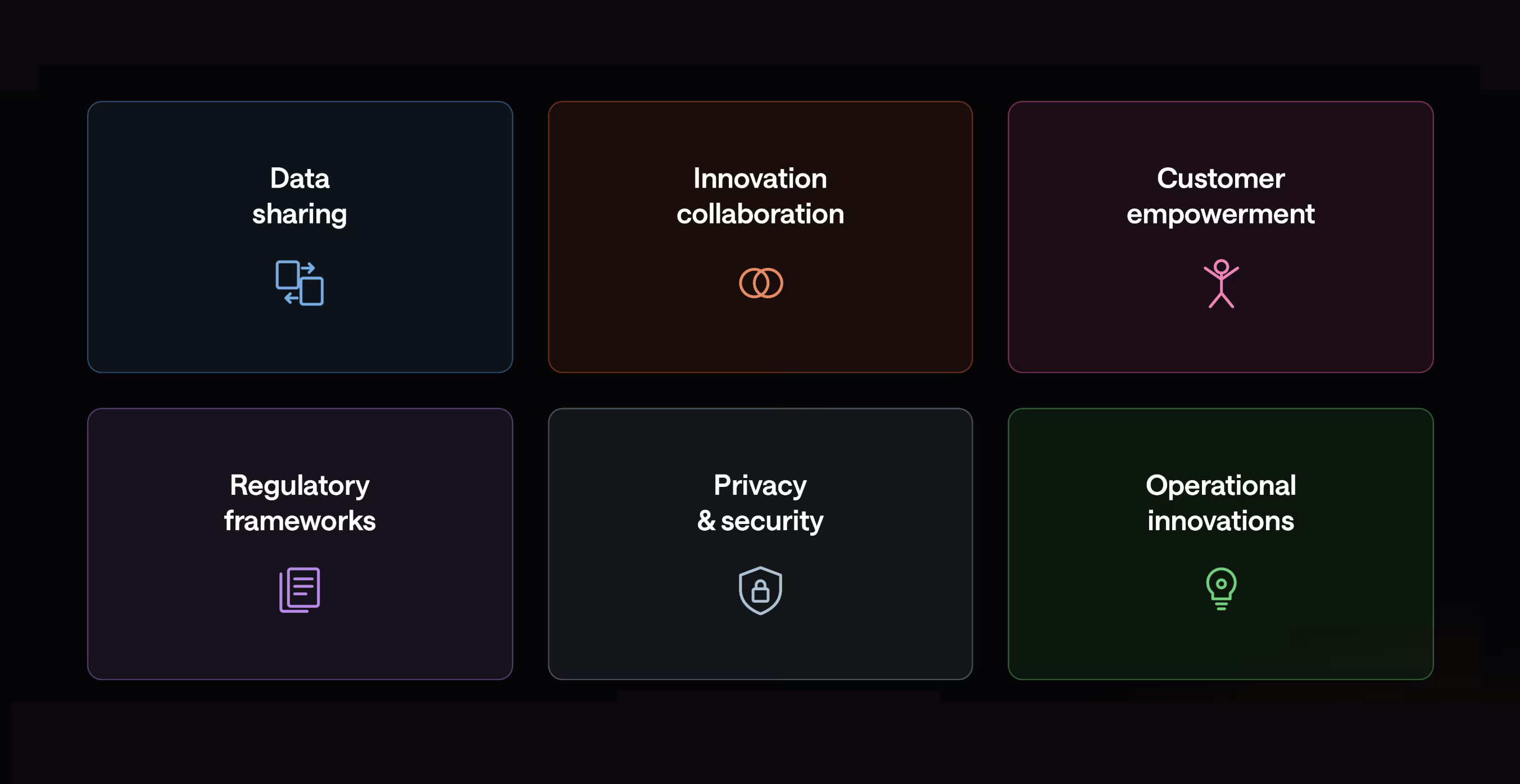 Is 'open banking' the first step towards 'open insurance'?