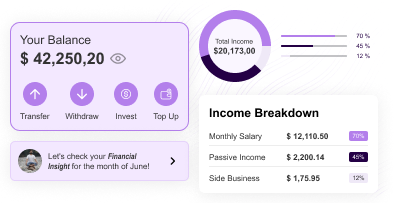 Fintech industry services to improve security, and enhance customer experiences with innovative technology.