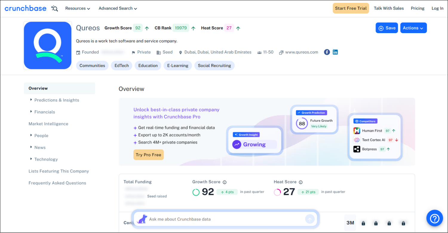 Top Tech Startups in United Arab Emirates in 2026  Queros