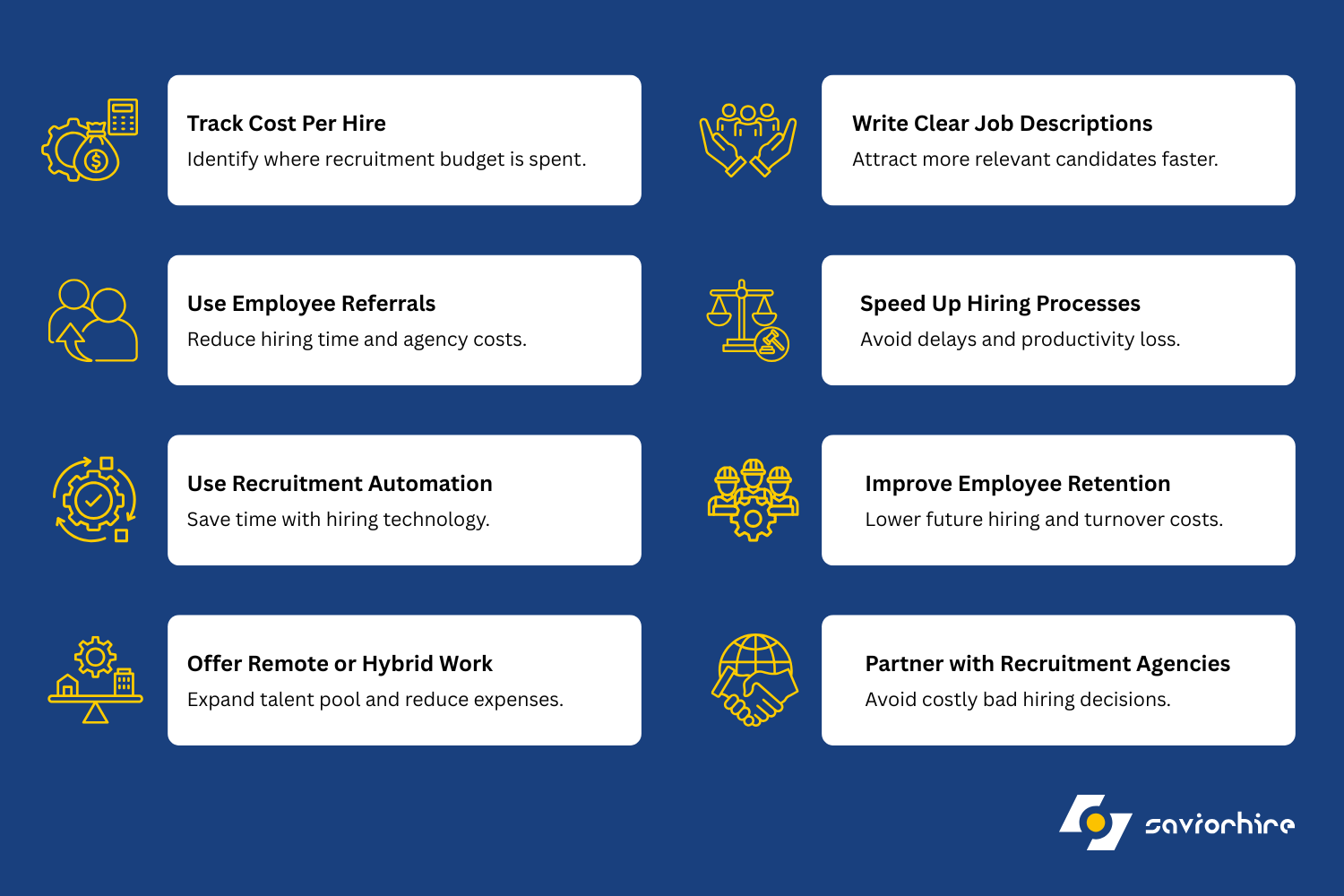 Effective Strategies on How to Cut Recruitment Costs