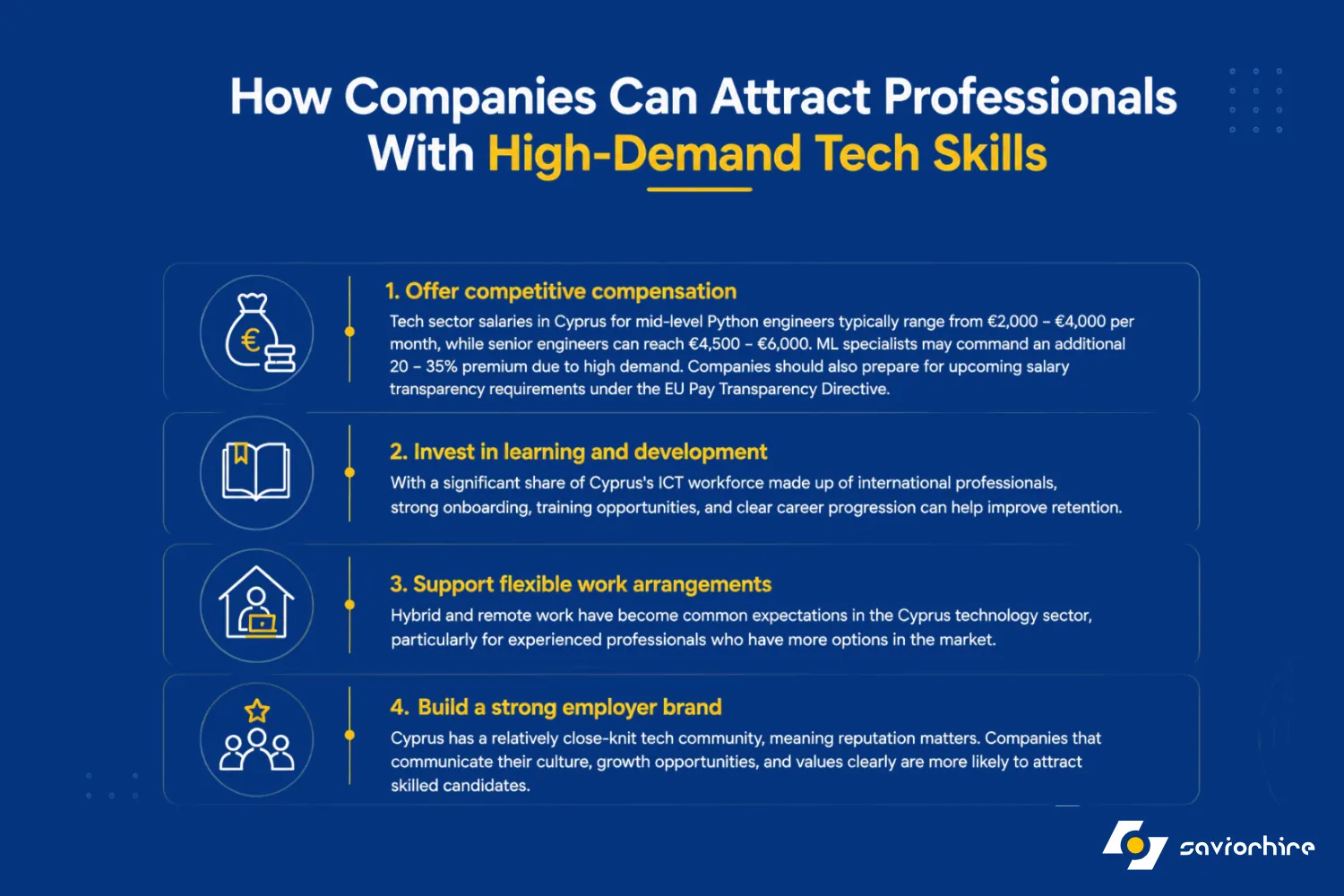 How Companies Can Attract Professionals With High-Demand Tech Skills