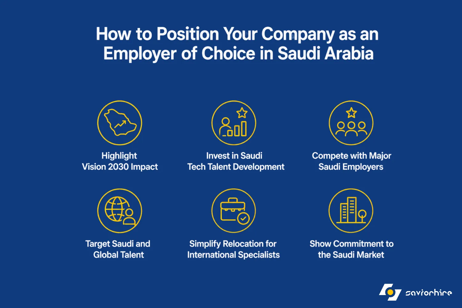 Why Is Competition to Attract Tech Talent in Saudi Arabia So Big?