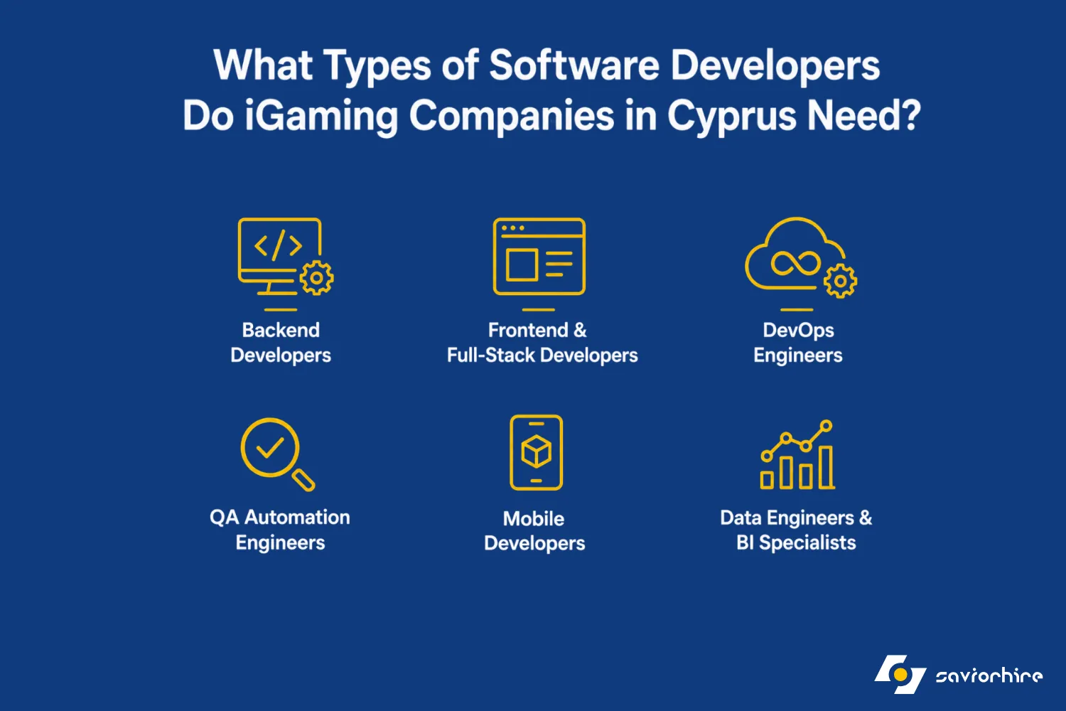 Which Software Developers Are Most In Demand in Cyprus’s iGaming Industry?