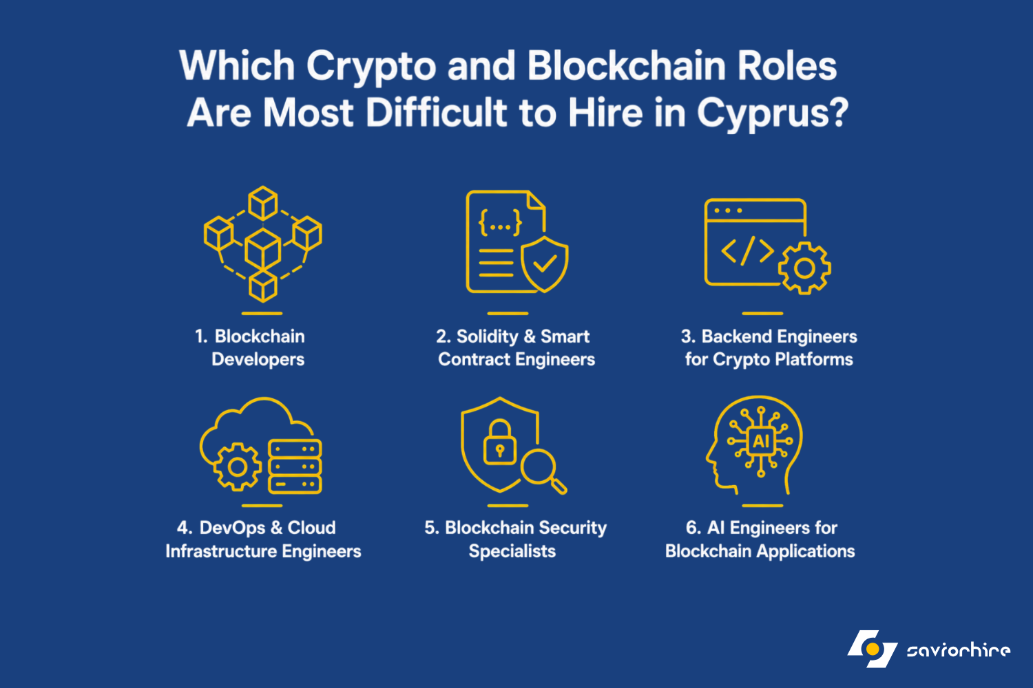 Which Crypto and Blockchain Roles Are Most Difficult to Hire in Cyprus?