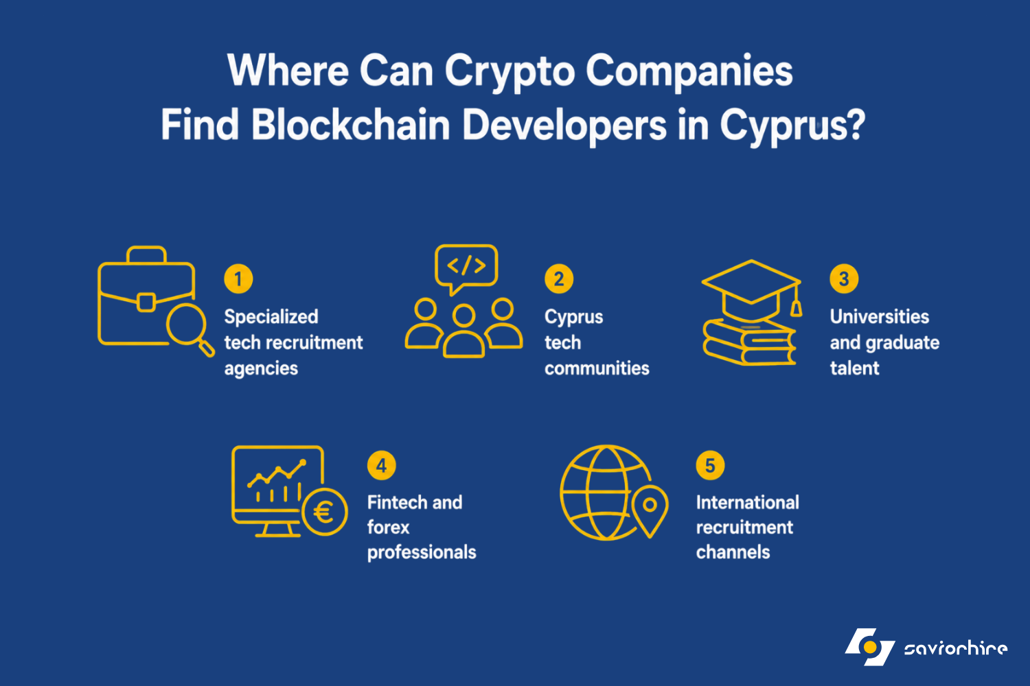 Where Can Crypto Companies Find Blockchain Developers in Cyprus?