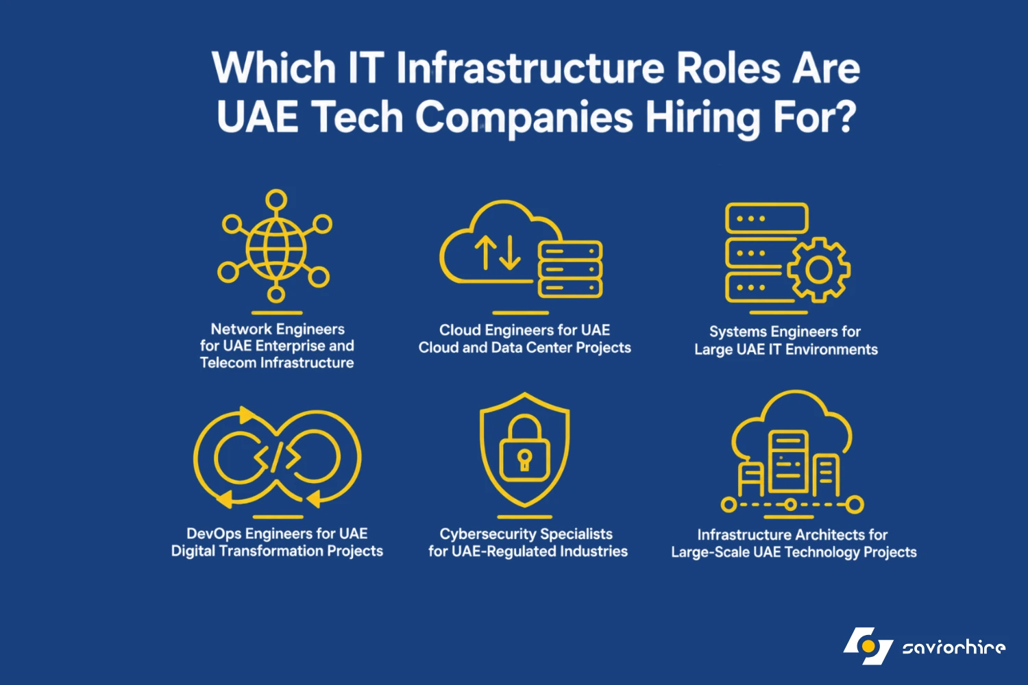 Which IT Infrastructure Roles Are UAE Tech Companies Hiring For?