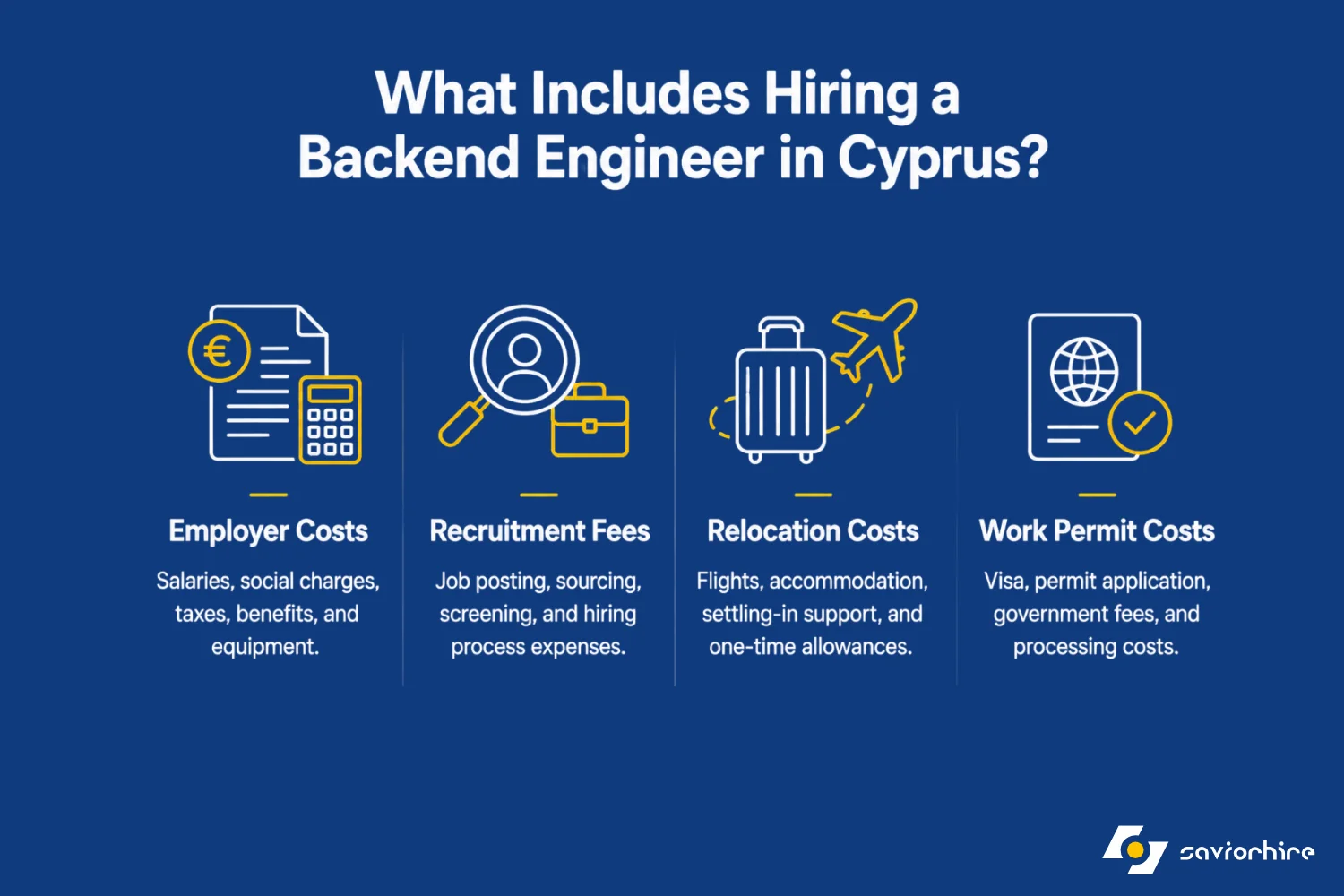How Much Does It Cost to Hire a Backend Engineer in Cyprus?
