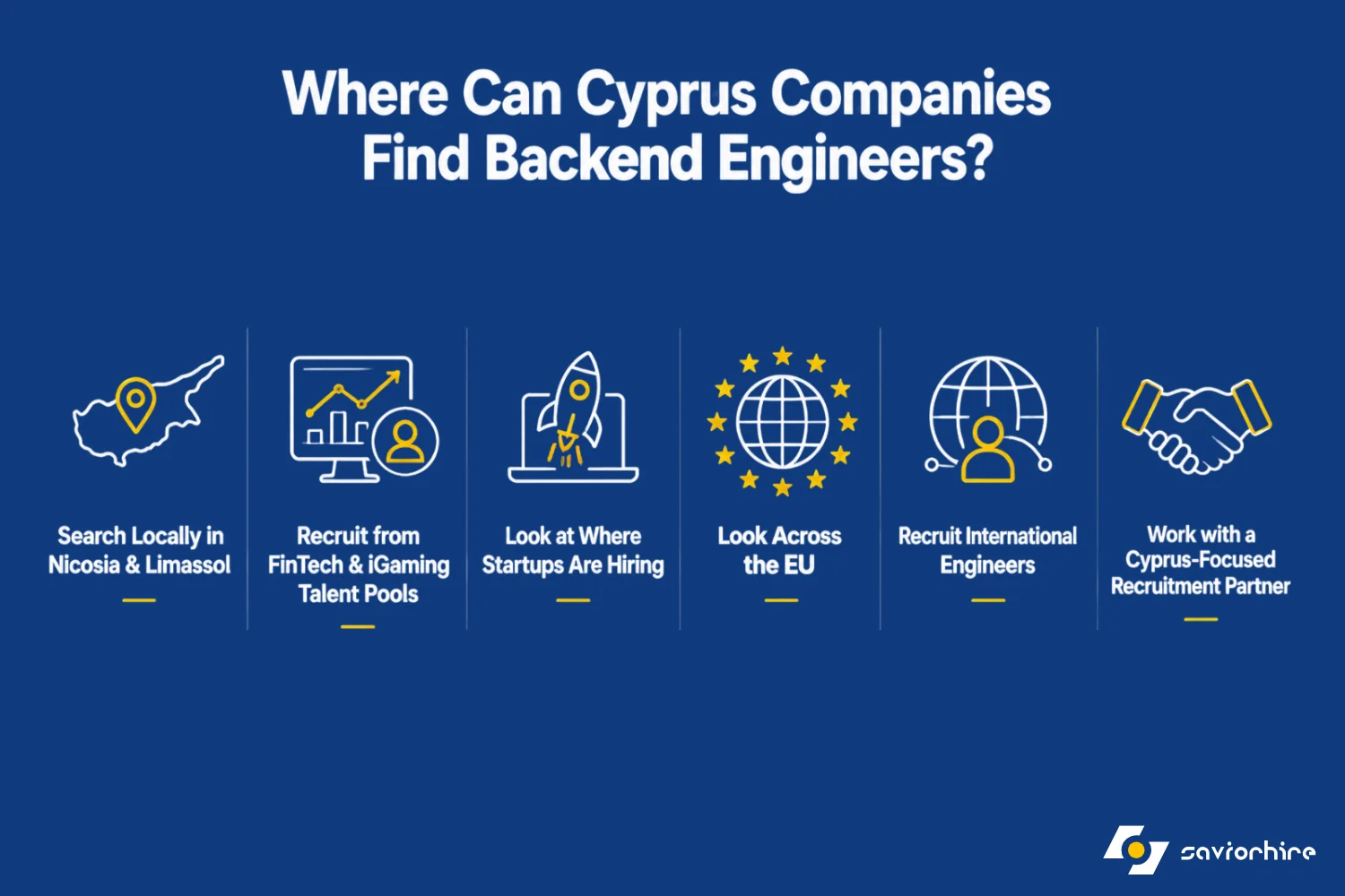 Where Can Cyprus Companies Find Backend Engineers?
