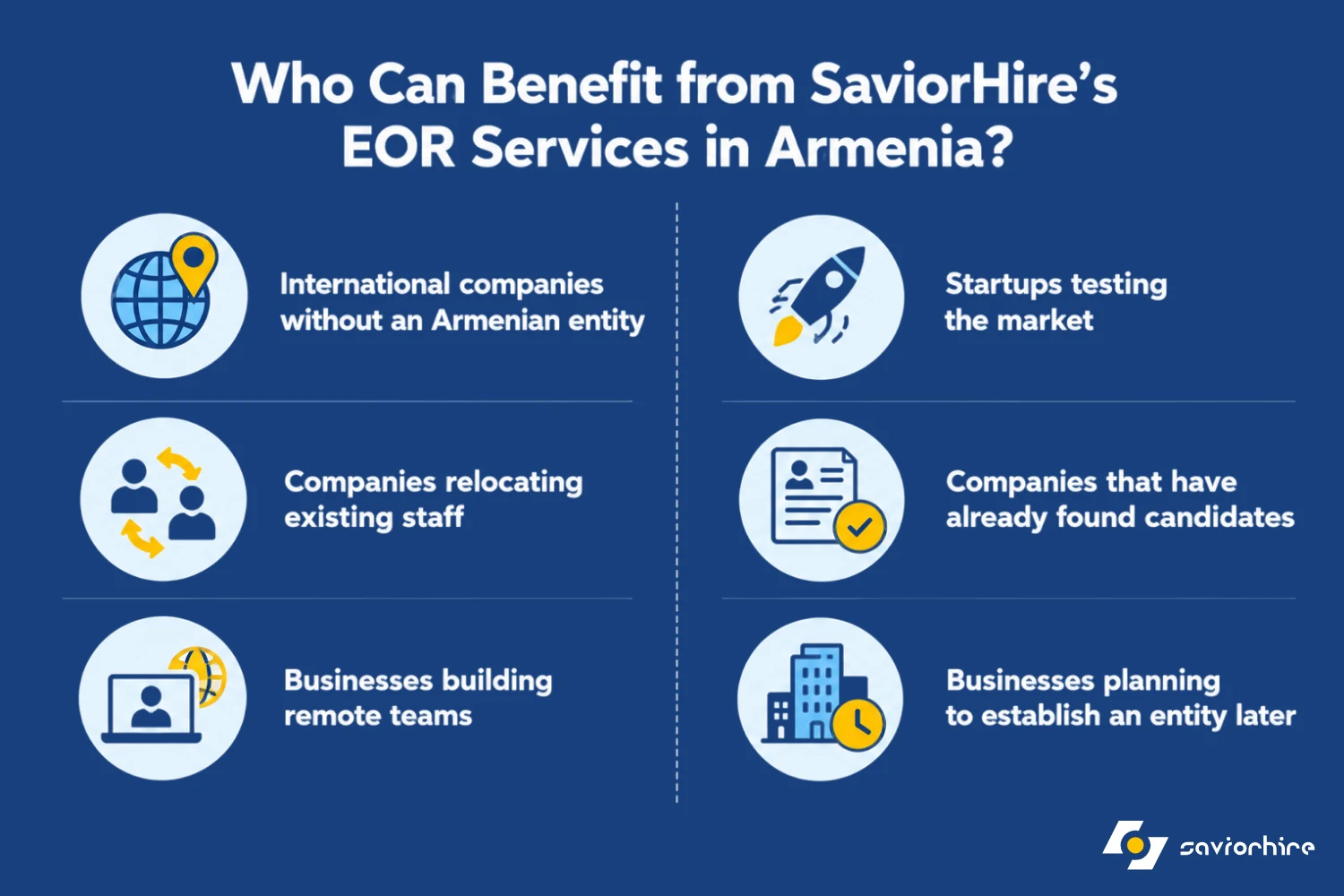 Who Can Benefit from SaviorHire's EOR Services in Armenia?