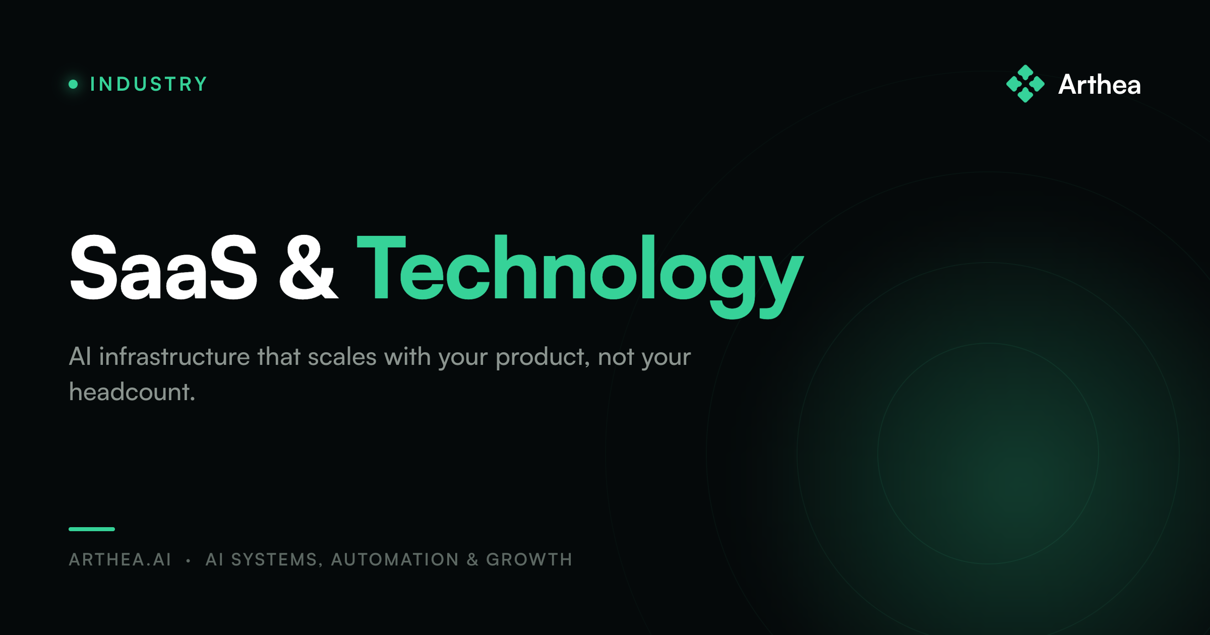 SaaS & Technology