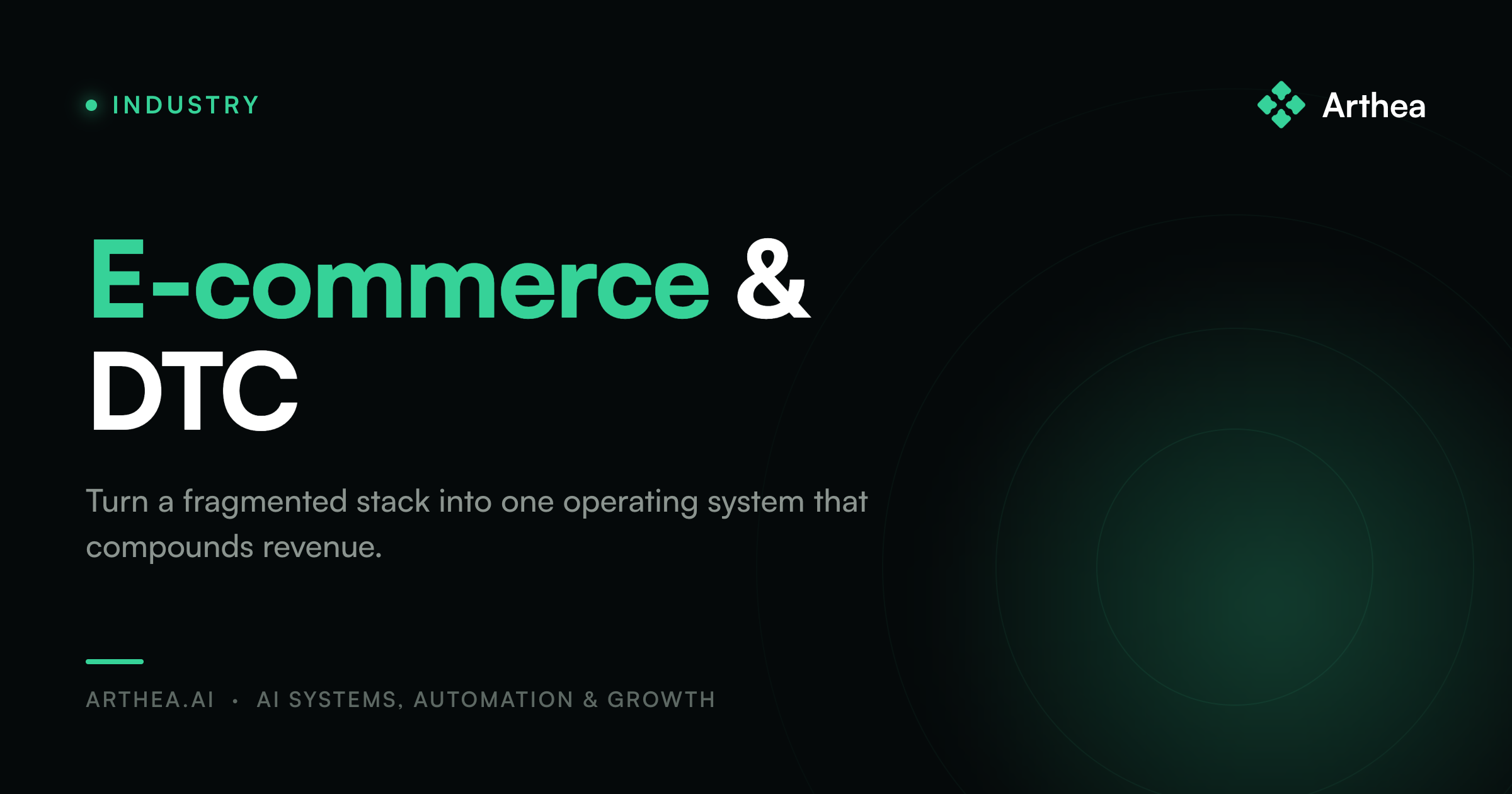 E-commerce & DTC