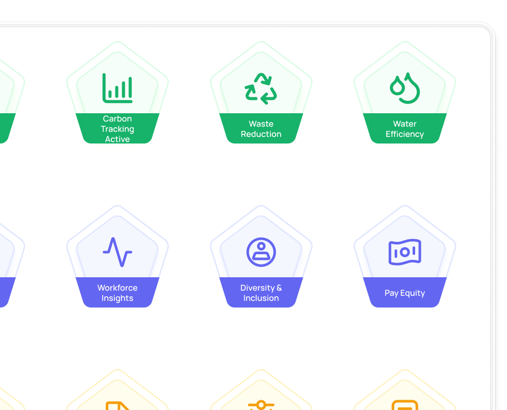 GaiaScore Progress Badges