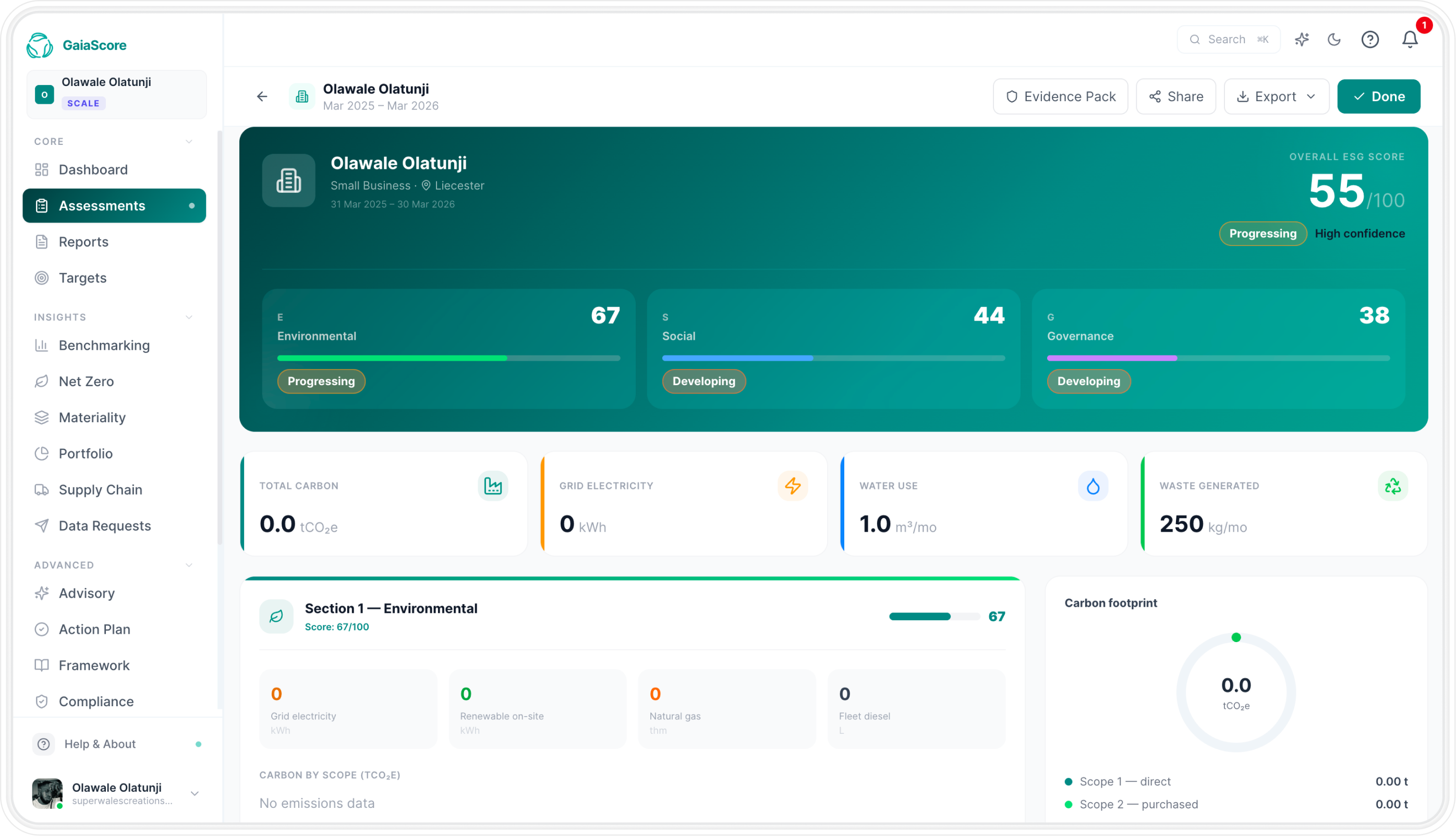 ESG score dashboard showing environmental score 67, social 44, governance 38, total score 55 out of 100.