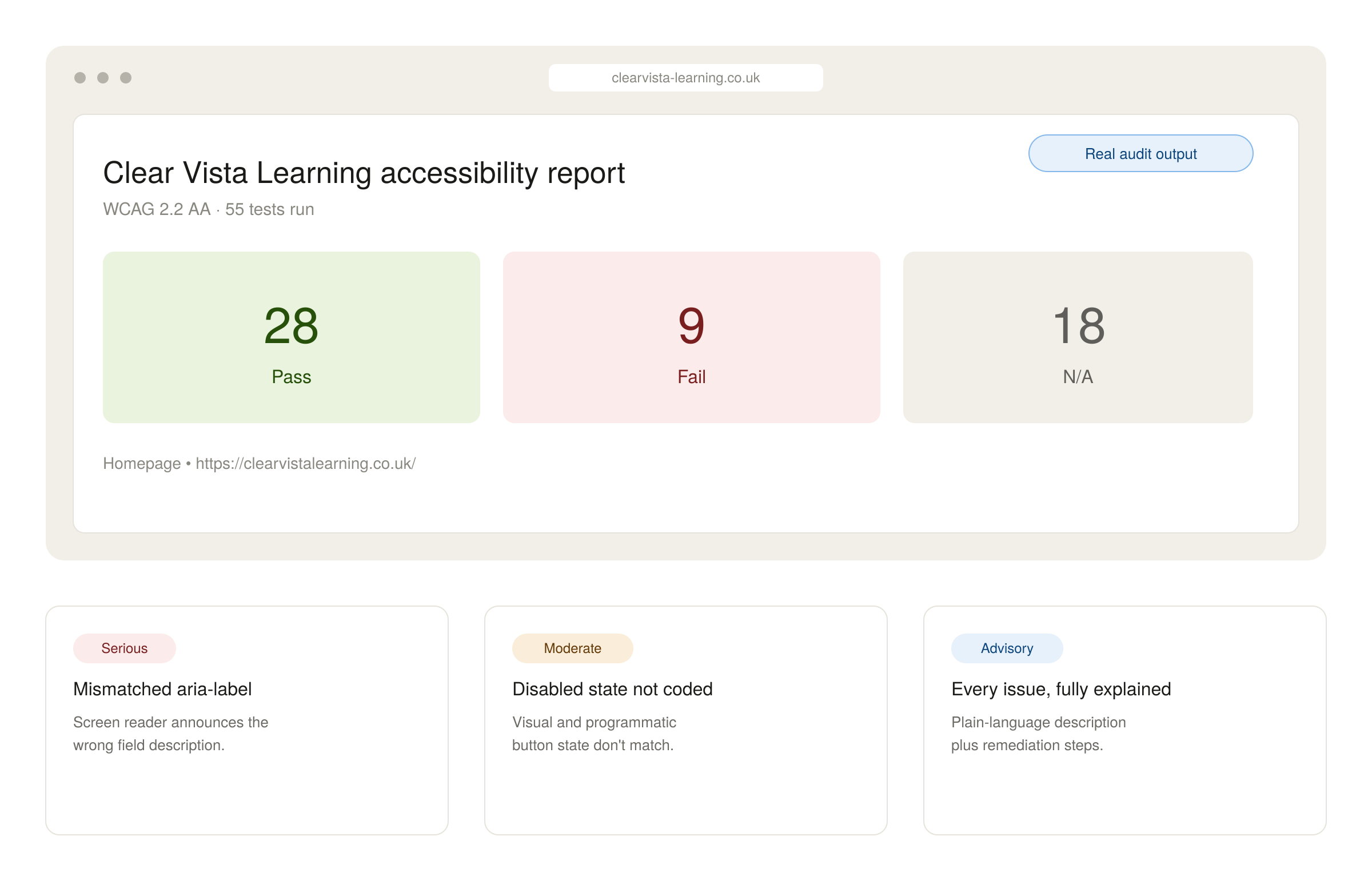 Screenshot of an accessibility audit report showing 28 passes, 9 fails, and 18 not applicable out of 55 tests, with three example issues below labelled Serious, Moderate, and Advisory.
