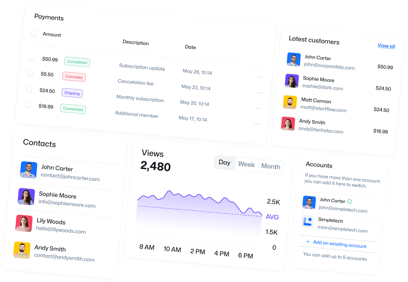 Start Tracking Users - Simpletech X Webflow Template