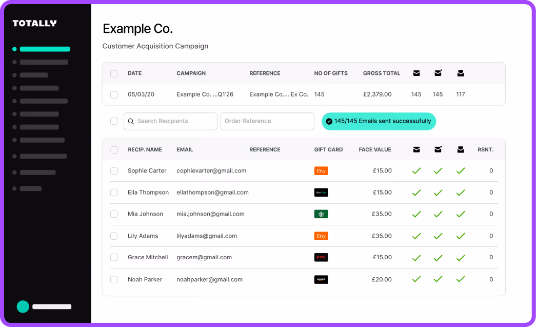 Customer Acquisition Campaign dashboard for Example Co. showing campaign details.