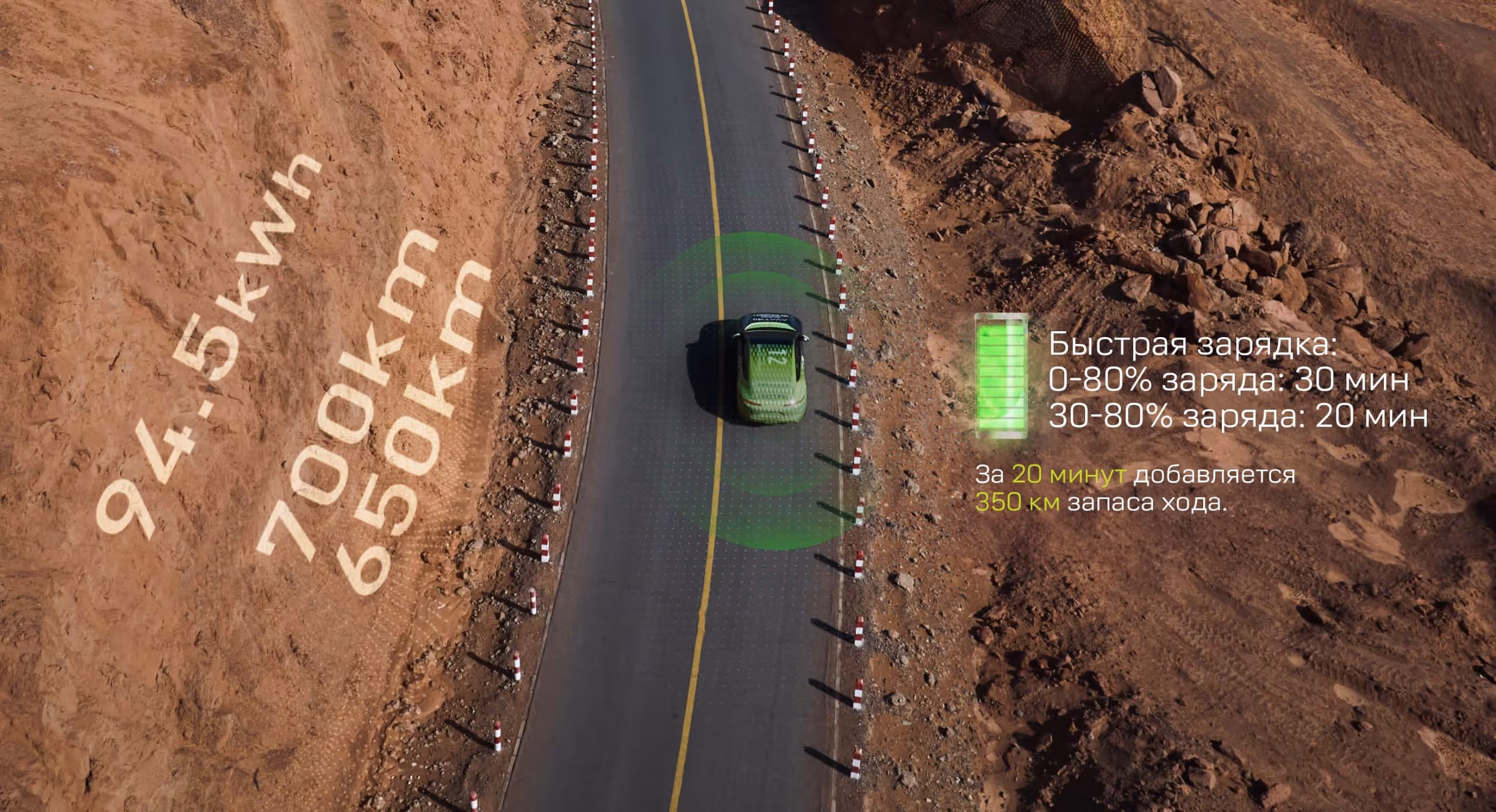 Висока швидкість обробки