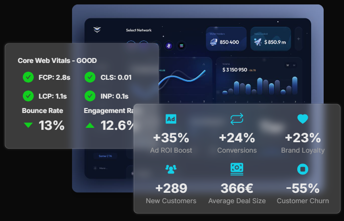 Performance & Businesses Dashboards