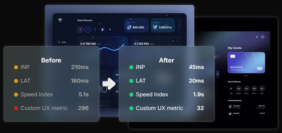 Comparison of performance metrics before and after improvements, showing decreased INP, LAT, Speed Index, and Custom UX metric times.