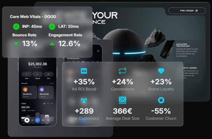 Dashboard interface displaying Core Web Vitals stats, financial balances, and key metrics like ad ROI boost, conversions, and brand loyalty with futuristic design elements.